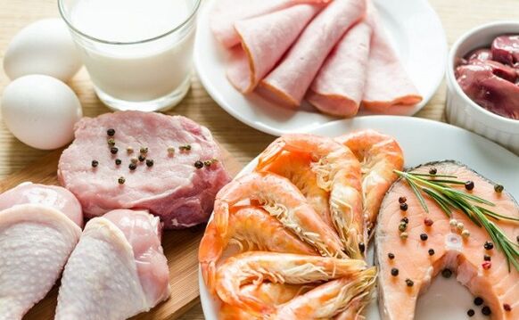 Dieta proteica alcalina